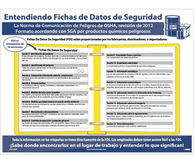 NMC PST128SP Sds Format Ghs Poster - Spanish, Poster Paper, 24" x 18"