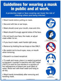 NMC PST145 Guidelines For Wearing A Mask Poster