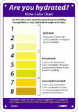 NMC S300 Urine Color Hydration Chart Sign
