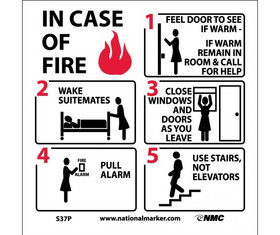 NMC S37 Fire Safety Sign