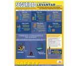 NMC SPPST001 Back Lifting Safety Poster, PAPER, 24