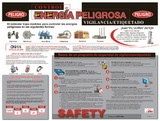 NMC SPPST006 Hazardous Energy Poster, Poster Paper, 18
