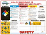 NMC SPPST008 Hazmat Reference Guide Spanish Poster, PAPER, 18