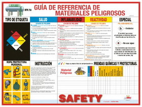 NMC SPPST008 Hazmat Reference Guide Spanish Poster, PAPER, 18" x 24"