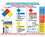 NMC SPPST113 Hazmat Warning Symbols Spanish Poster, Poster Paper, 18" x 24", Price/each