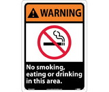 NMC WGA28 Warning No Smoking Eating Or Drinking Sign