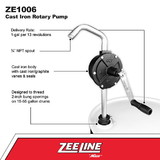 ZeeLine ZE1006 - Cast Iron Rotary Pump