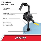 ZeeLine ZE1014R - Polyphenylene Rotary Pump (1 Gallon Per 16 Revolutions)