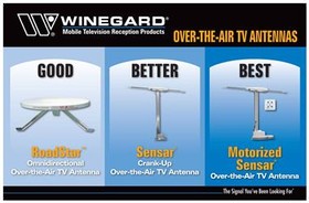 Winegard WD-152 Canadian Mobile Catalog