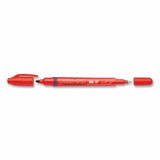 Markal 96282 Dura-Ink Dual Tip, Red,  0.7 mm and 1 mm Tip