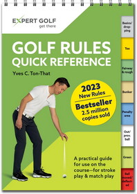 Golf Round Golf Rules Quick Reference