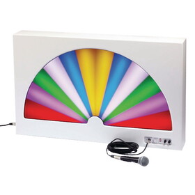 Performance Health 480091 LED Fanlight