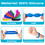 Muka 24 PCS Silicone Wristbands for Adults, Social Distancing Colored Wristbands Silicone Wristbands - Red Yellow Green