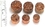 Elementals Organics ORG352 HONEY BEE Saba Wood Plug Natural Ear Jewelry 14mm-24mm - Price Per 1