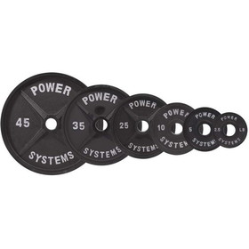 Power Systems Pro Olympic Plates