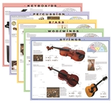 Rhythm Band Instruments RB457 Instrument Family Posters