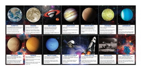 Creative Converting 051533 Space Blast Fact Cards Favors (Case of 168)