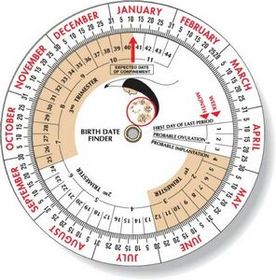 Custom Pregnancy Birth Date Finder Wheel Calculator 4.25" dia, Full Color