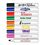 Custom Bullet Tip Low Odor Broadline Dry Erase Marker, Price/piece