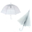 Custom Transparent PVC Umbrella, 37" D x 28 4 /10" H, Price/piece
