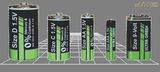 Blank C-Cell Battery