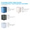 Sofpull Centerpull High-Capacity Paper Towels, Price/CT