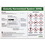 Impact Products GHS Label Guideline English Poster, Price/EA