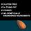 KIND Dark Chocolate Nuts/Sea Salt Snack Bars, Price/Box