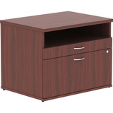 Lorell Relevance Series Mahogany Laminate Office Furniture, LLR16212