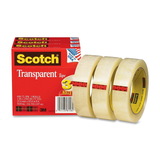 Scotch Transparent Tap