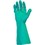 Safety Zone SZNGNGFSM15C Green Flock Lined Nitrile Gloves