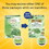 Twinings Pure Peppermint Herbal Tea K-Cup, Price/Box