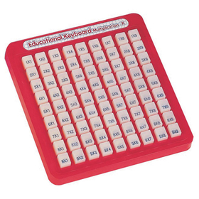 Small World Toys They Keep Multiplying Math Keyboard