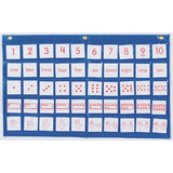 Didax Number Path Pocket Chart With Cards