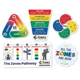 The Zones of Regulation Sticker Pack