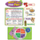 Teacher Created Resources What's On Your Plate Bulletin Board Set, Price/Set