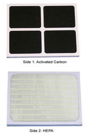 SPT 3000F Replacement HEPA/Carbon filter for AC-3000(I)