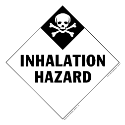 De Leone HMP471 tagboard, Hazardous Materials Placards