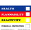 De Leone RTK202 Labels, Health - Flammability - Reactivity - Personal Protection, 2" x 2" (paper), Price/500 /roll