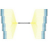 CommScope RFFT-48SM-001-15M 15 Meter SM 48-Fiber w LC-LC