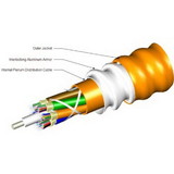 CommScope P-006-DZ-8W-FSUYL 6F OS2 Plenum Armored