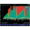 Keysight Technologies N9937AU-236 N9937A Interference Analyzer and Spectrogram, Price/Each