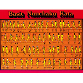 Tiger Claw Basic Nunchaku Poster