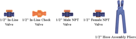 LOC-LINE USA 9232092 1/2" Male NPT Valves 2 Pack