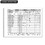 Champro A07BK Basketball Scorebook, Price/Each
