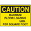 Seton Caution Maximum Floor  Loading Capacity Signs, Price/Each