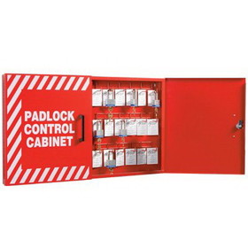 Seton Padlock Control Cabinets