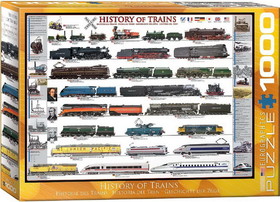 History of Trains 1000 Piece Jigsaw Puzzle
