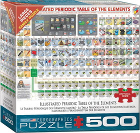Illustrated Periodic Table of the Elements 500 Piece Jigsaw Puzzle