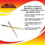 Just Funky JFL-MHA-KWRE-24522-C My Hero Academia Midoriya & Bakugo Bamboo Chopsticks Set | Includes 2 Sets